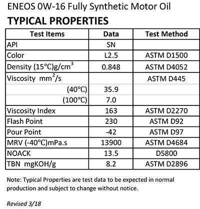 Eneos 0w 16 Eneos 0w 16