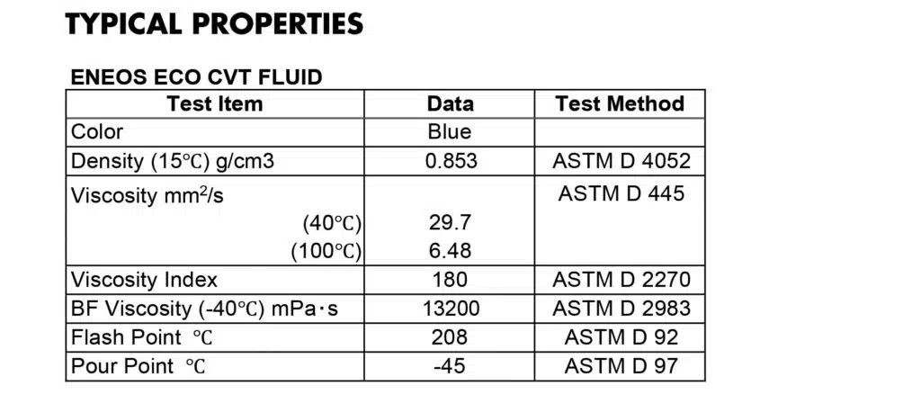 ECO CVT Fluid