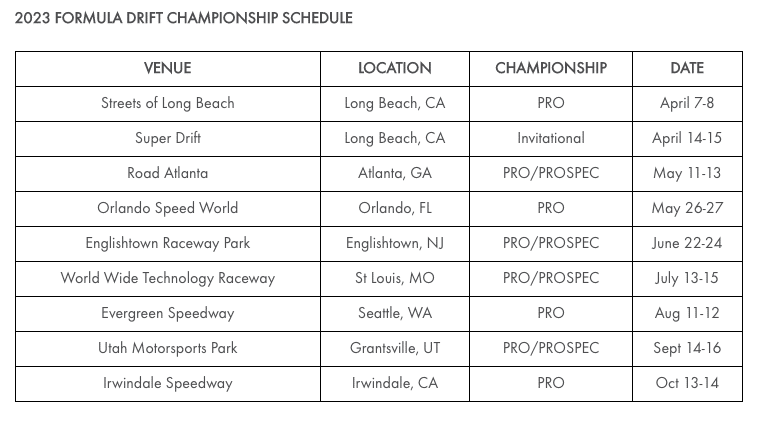 2023 FD Schedule